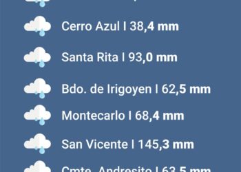 San Vicente: donde más llovió en enero