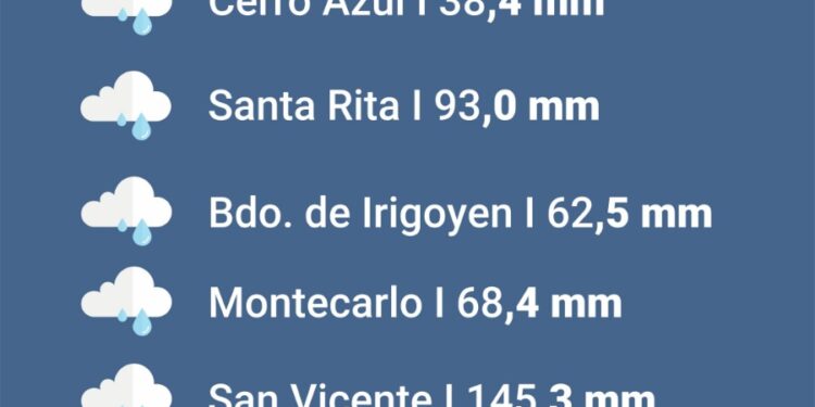 San Vicente: donde más llovió en enero