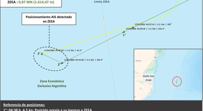 El Gobierno Nacional endurece controles contra la pesca ilegal y sanciona buque extranjero