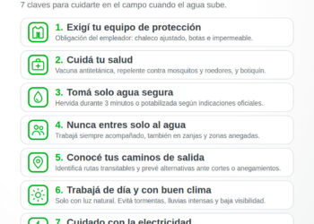 RENATRE y las inundaciones: Protocolo de seguridad y salud para el trabajador rural