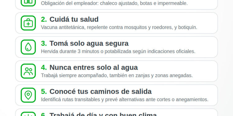 RENATRE y las inundaciones: Protocolo de seguridad y salud para el trabajador rural